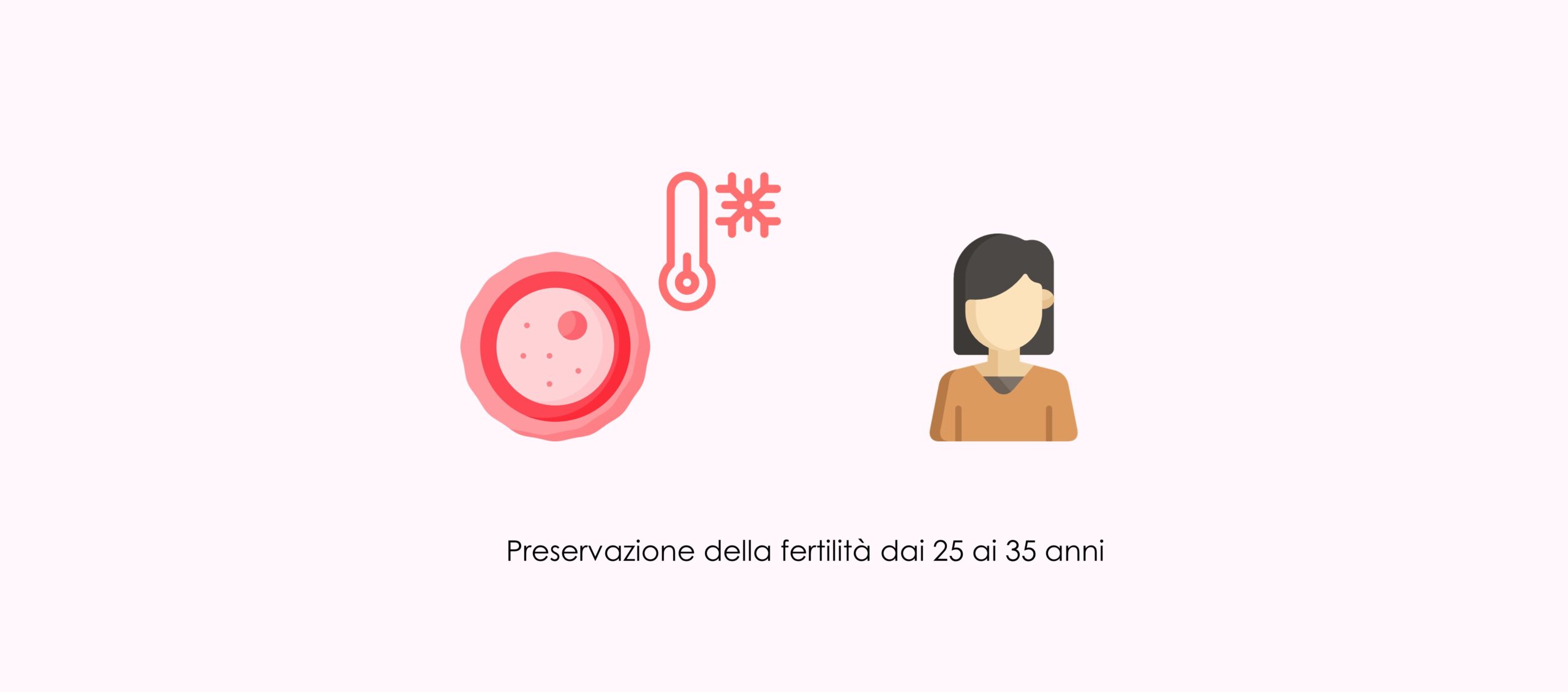 Età: un fattore chiave nella fertilità femminile